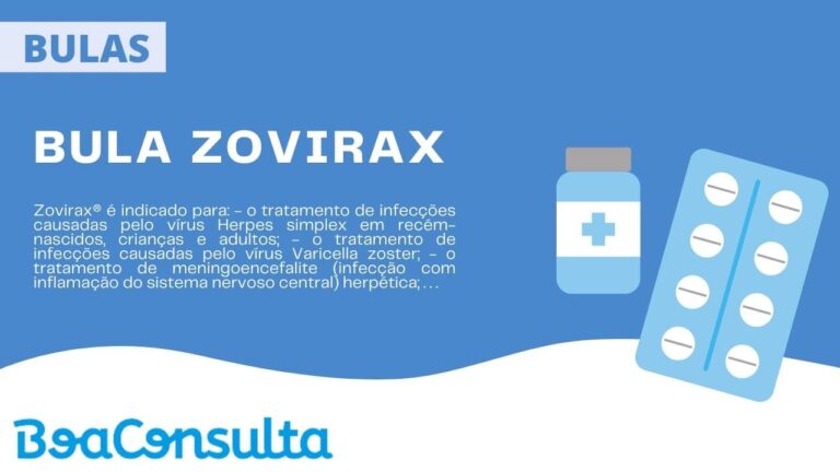 Bula Zovirax Comprimido 200Mg.