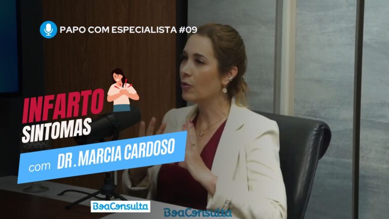 Sintomas do infarto.