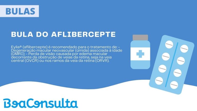 Bula do Aflibercepte.