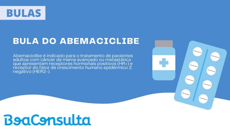 Bula do Abemaciclibe.